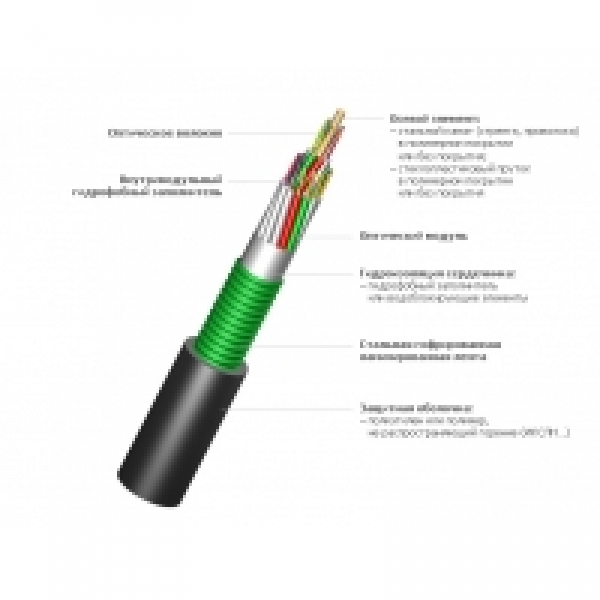 Оптический кабель бронированный от грызунов